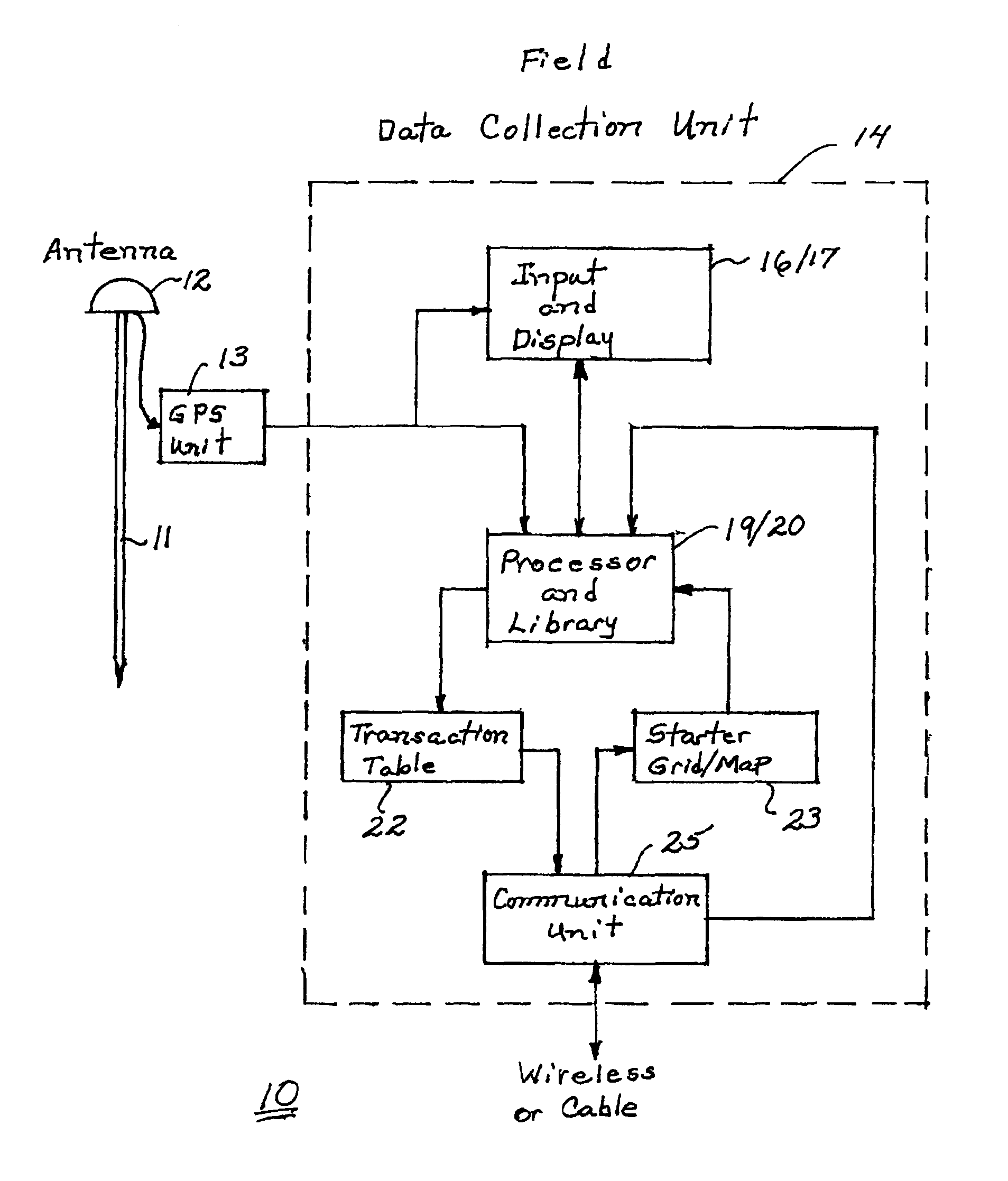 System and method for collecting and updating geographical data