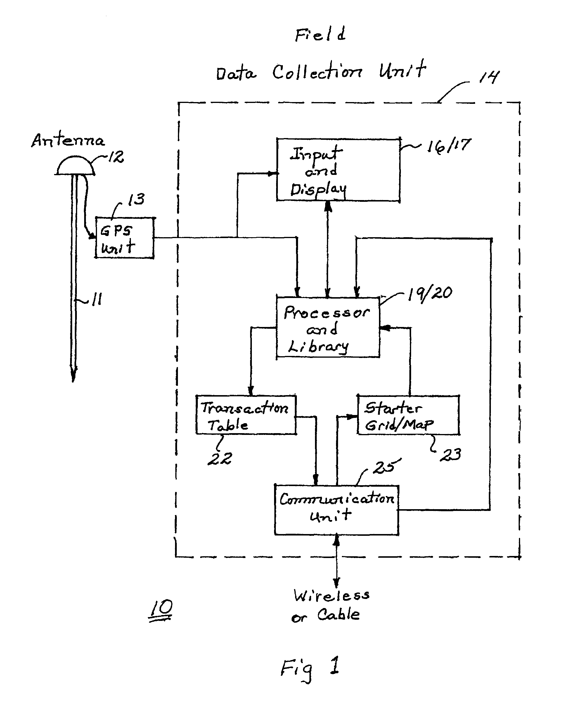 System and method for collecting and updating geographical data