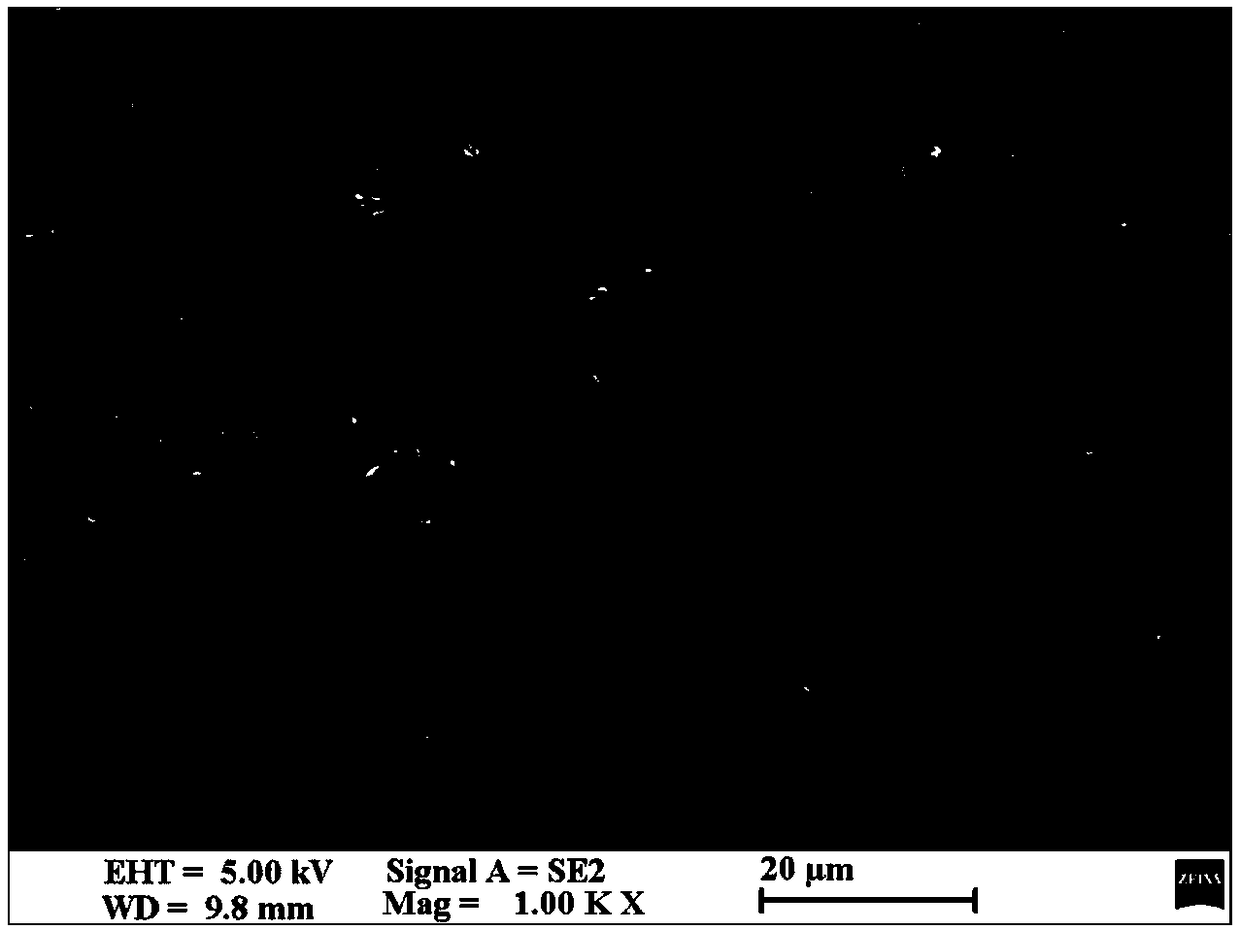 Preparation method of potassium sodium niobate-based ceramic