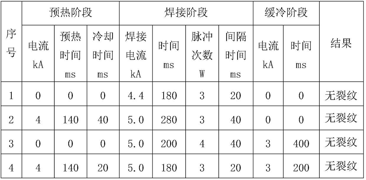 Spot welding process method for high carbon equivalent cold-rolling dual phase steel