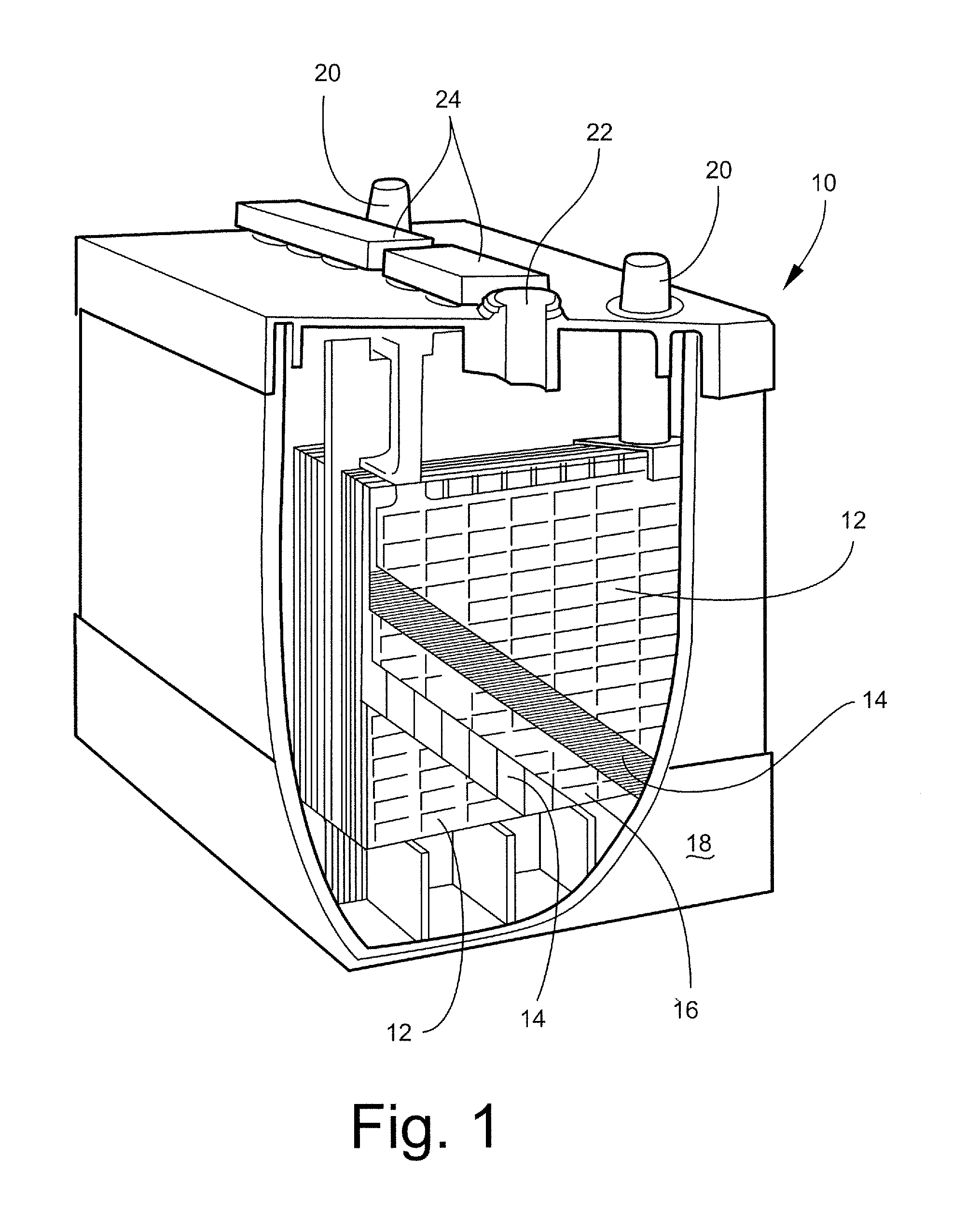 Battery separators with cross ribs and related methods