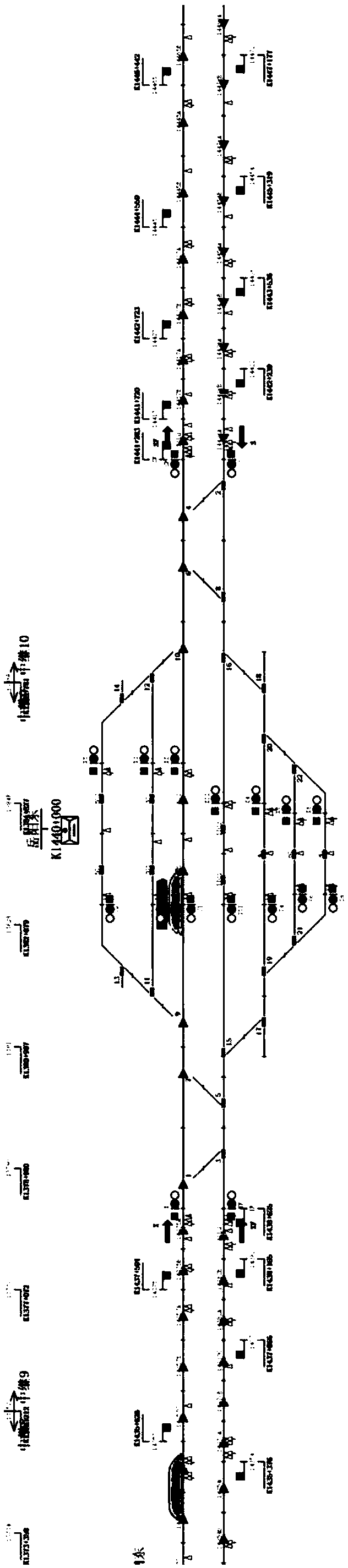 Railway line condition simulation method and simulation system