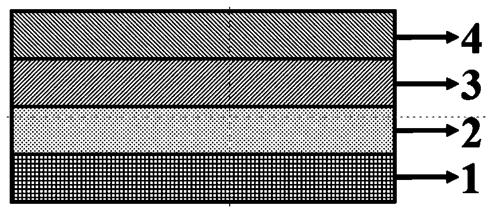 A kind of intelligent thermal control device and its preparation method