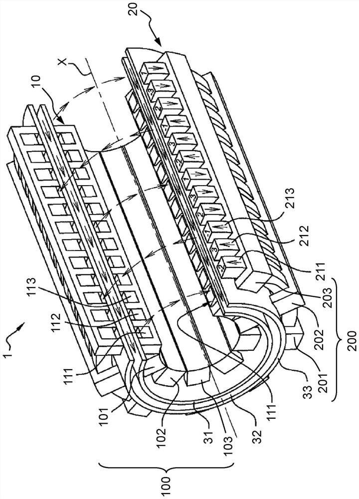 Annular electromagnetic induction pump