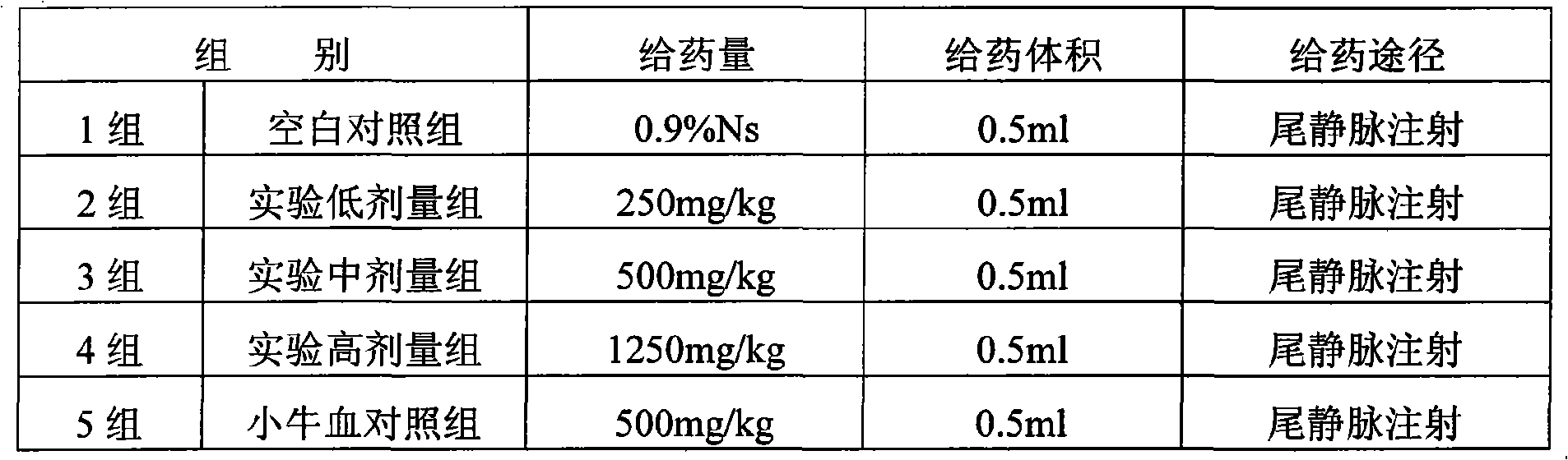 Free protein blood of pig injection and use thereof