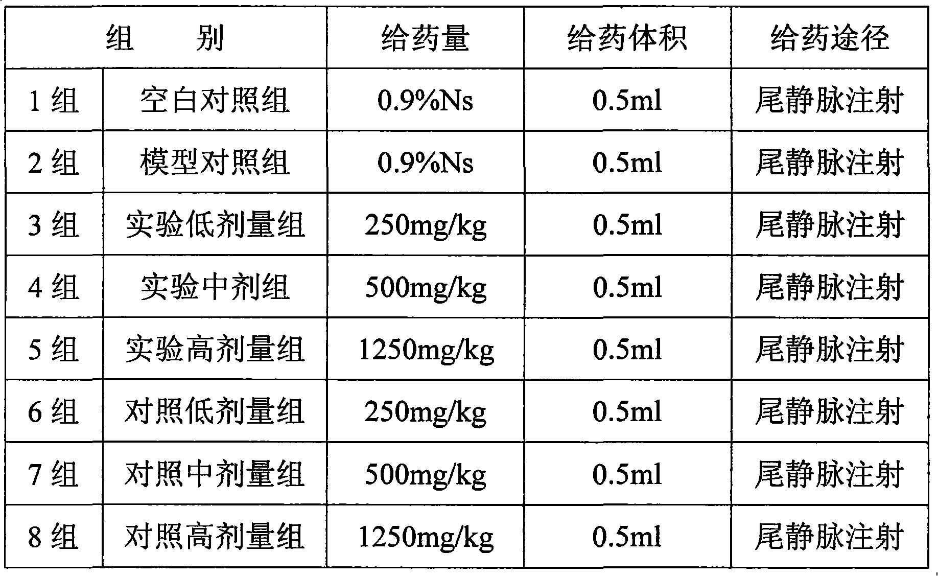 Free protein blood of pig injection and use thereof