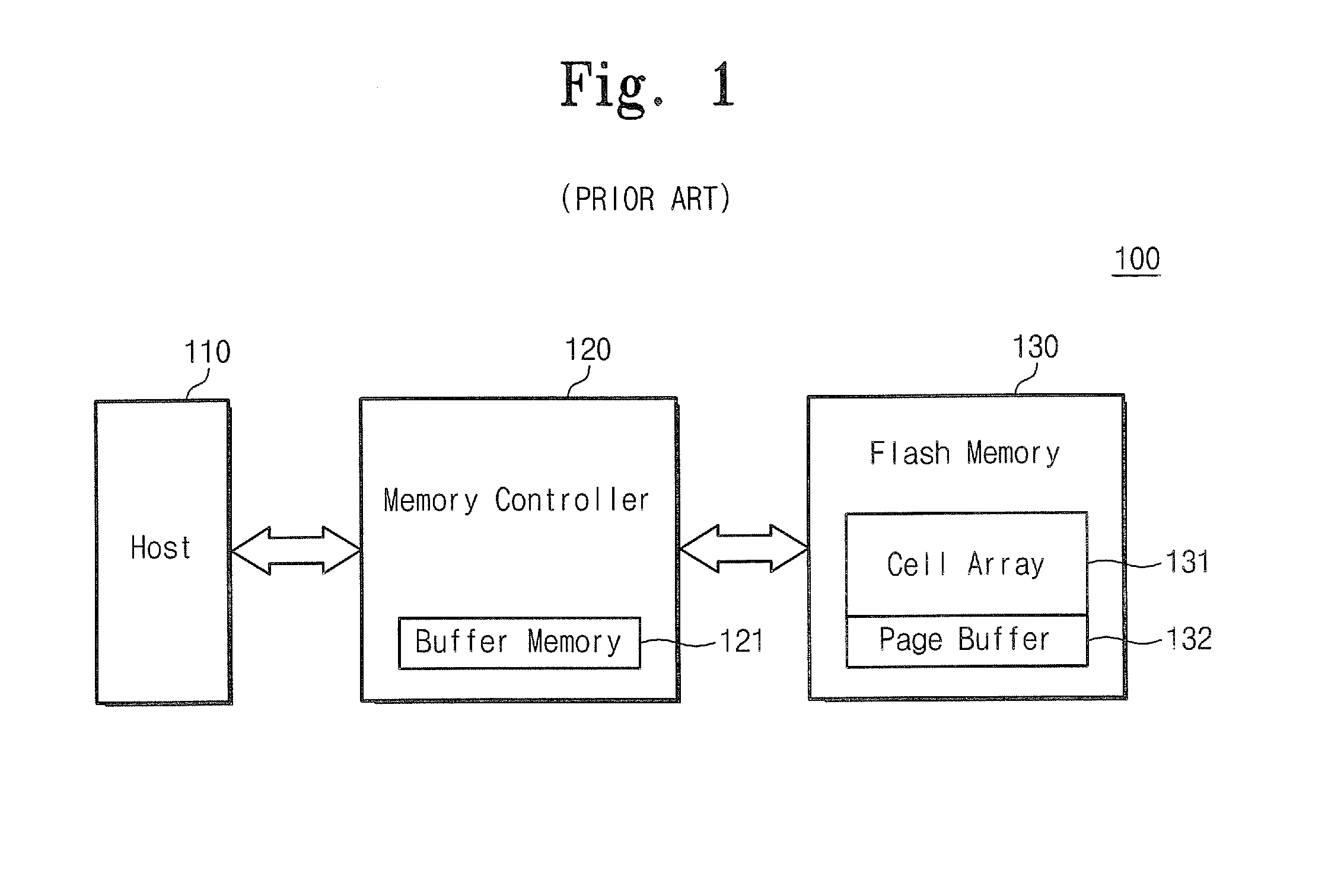 Nonvolatile memory devices including multiple user-selectable program modes and related methods of operation