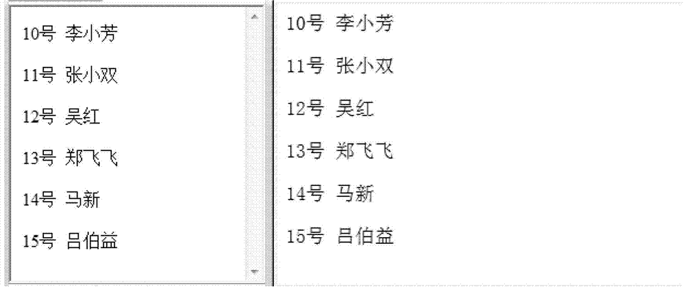 Generating method and device of electronic documents