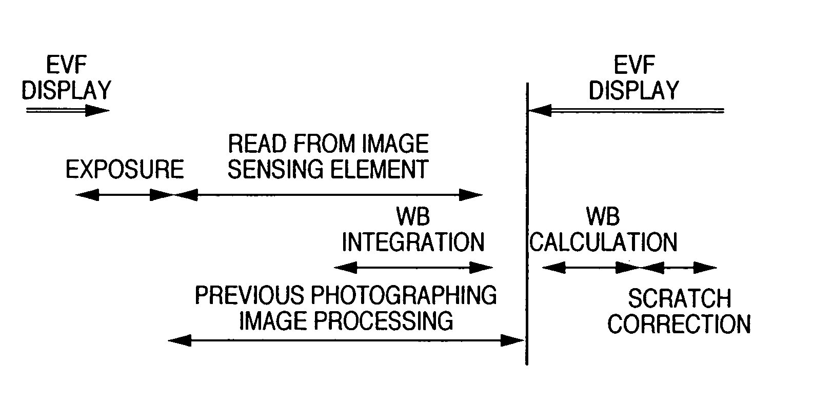 Image sensing apparatus