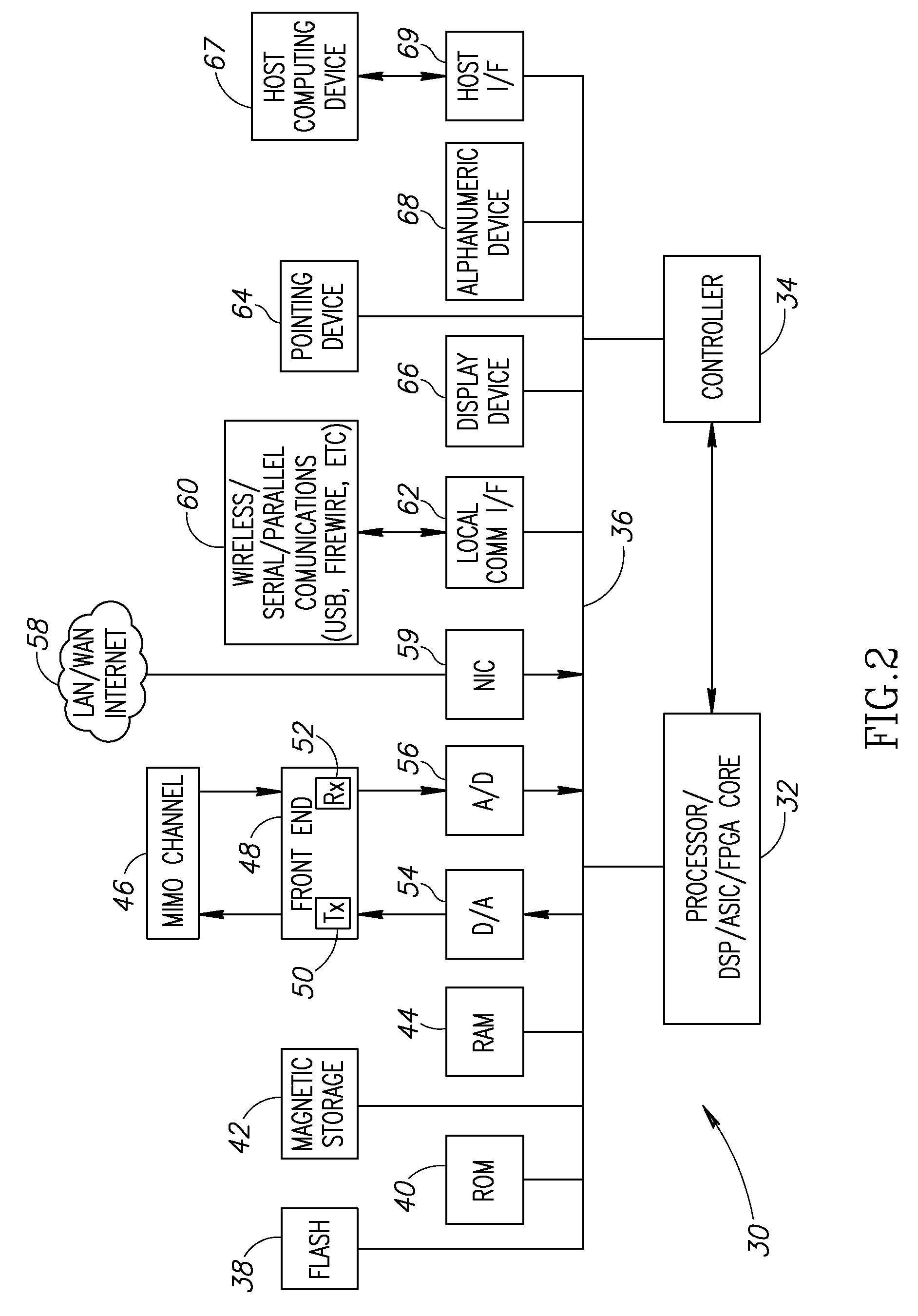 Multiple-input multiple-output (MIMO) detector incorporating efficient signal point search and soft information refinement