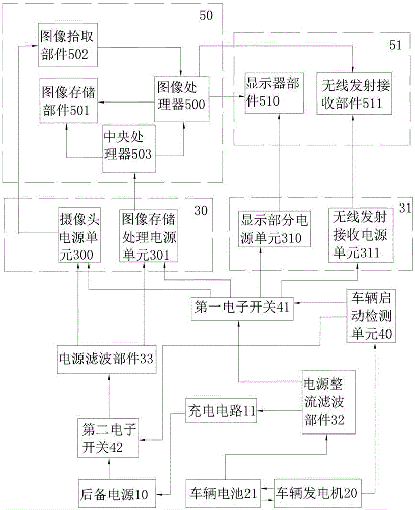 Uninterruptible-power event data recorder and control method thereof