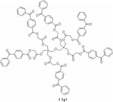 Benzophenone macromolecular photoinitiator and preparation method thereof