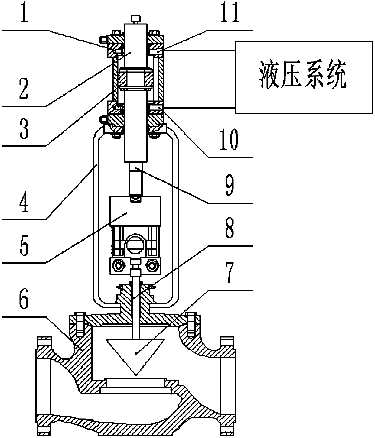 Control valve flexible connection kit