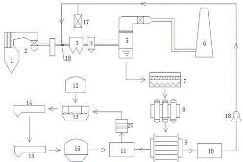 System for comprehensively controlling heavy metal pollutants in flue gas of coal-fired power plant