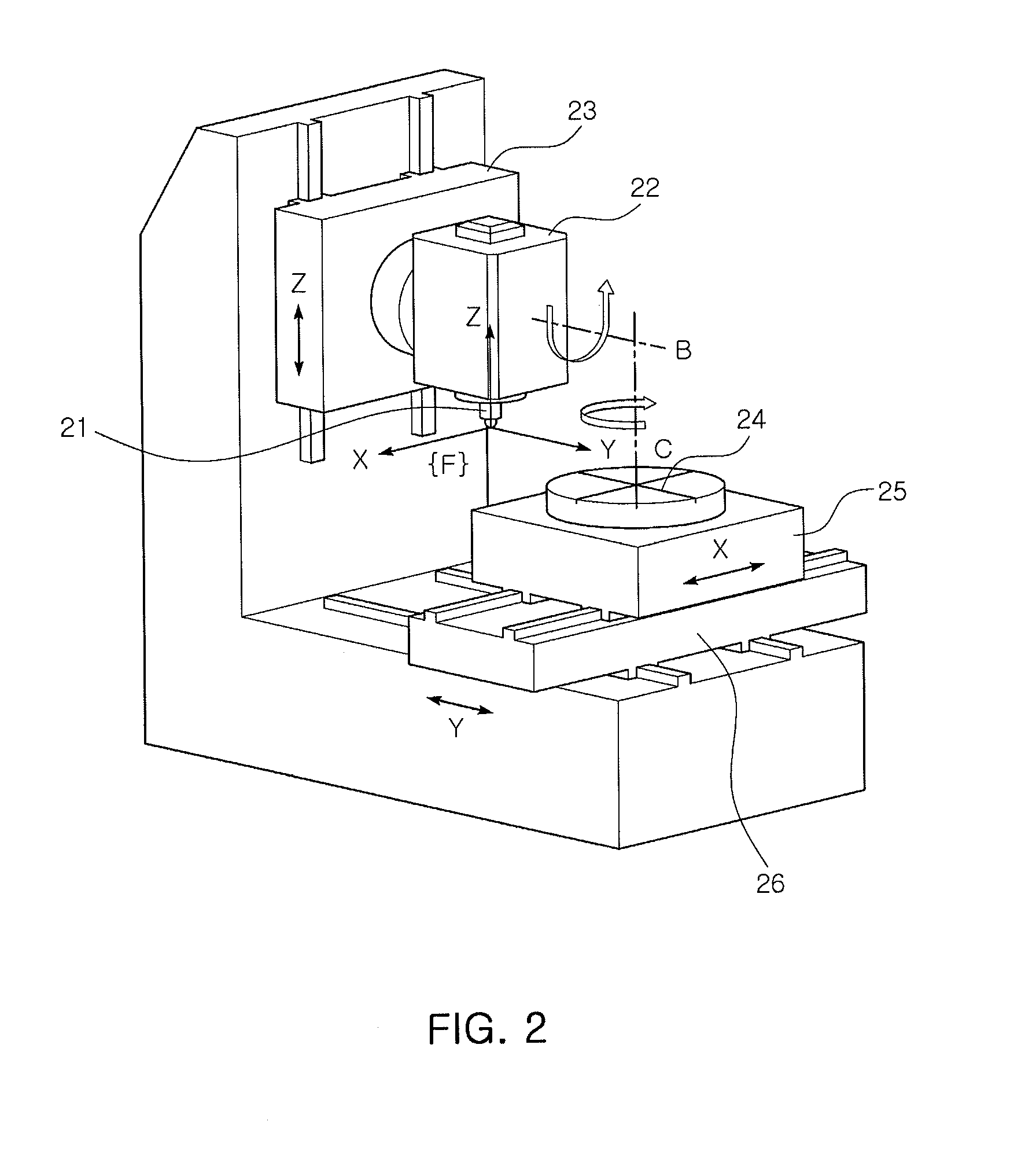 Method for Estimating Geometric Error Between Linear Axis and Rotary Axis in a Multi-Axis Machine Tool