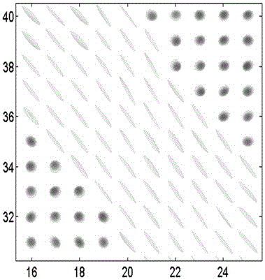 A Diffusion Tensor Magnetic Resonance Image Tensor Domain Nonlocal Mean Denoising Method