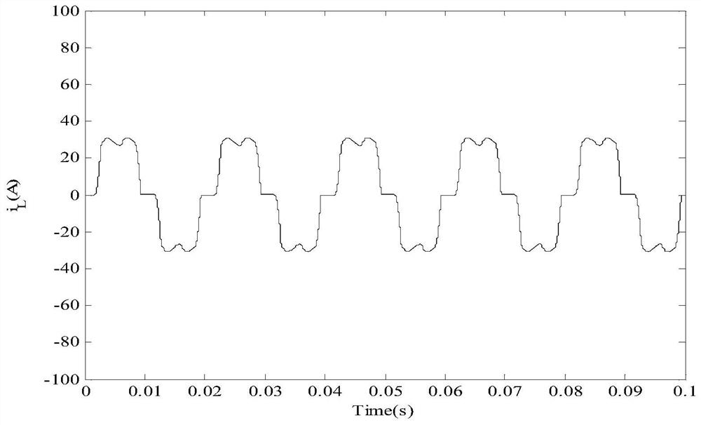 A Global Sliding Mode Control Method for Active Power Filters Based on Double Hidden Layer Recurrent Neural Networks