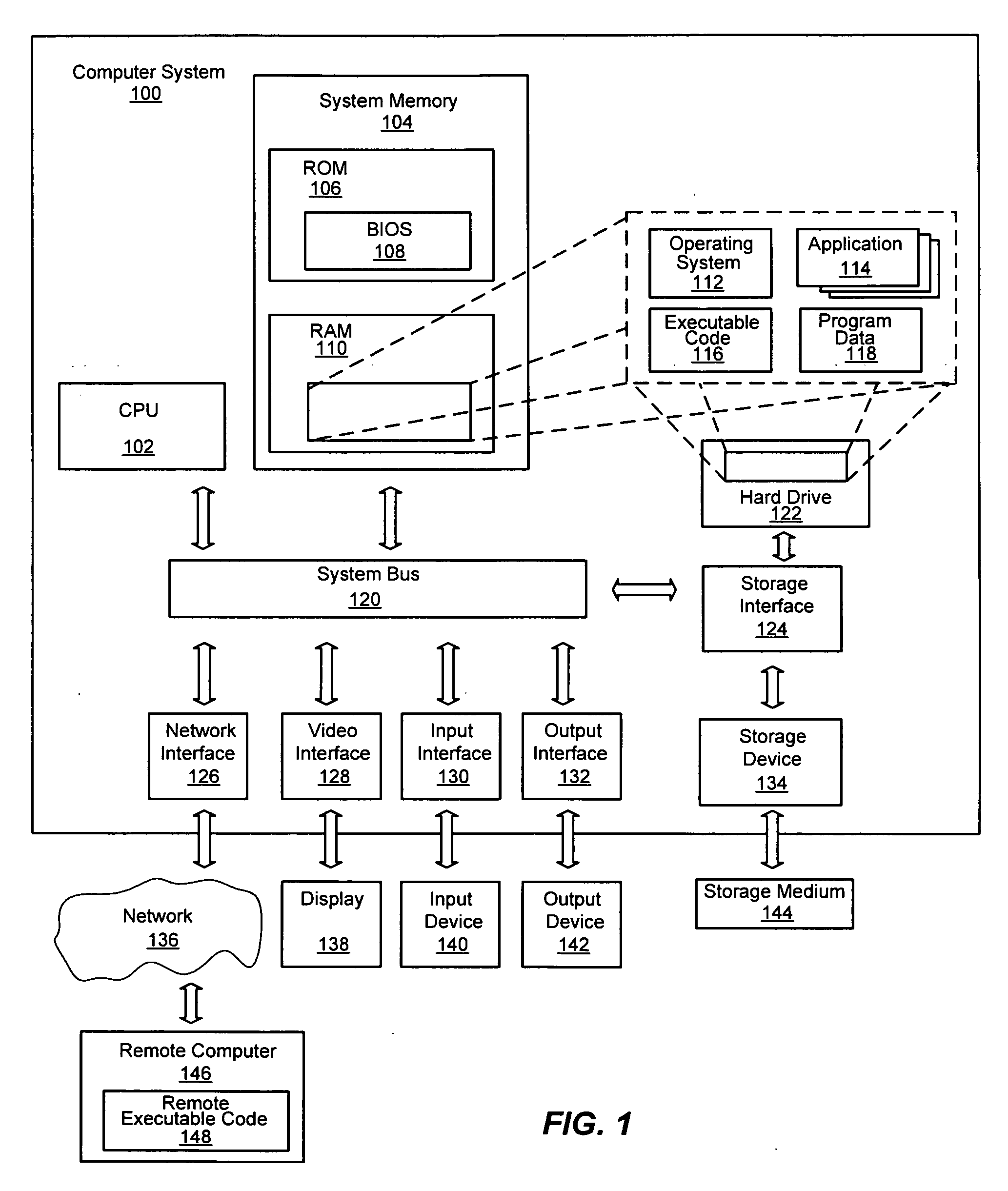 System and method of  feature selection for text classification using subspace sampling