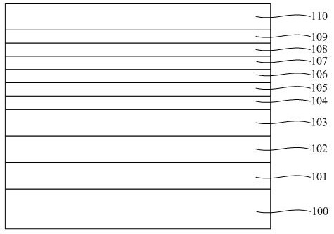 Bridge gan device and its preparation method