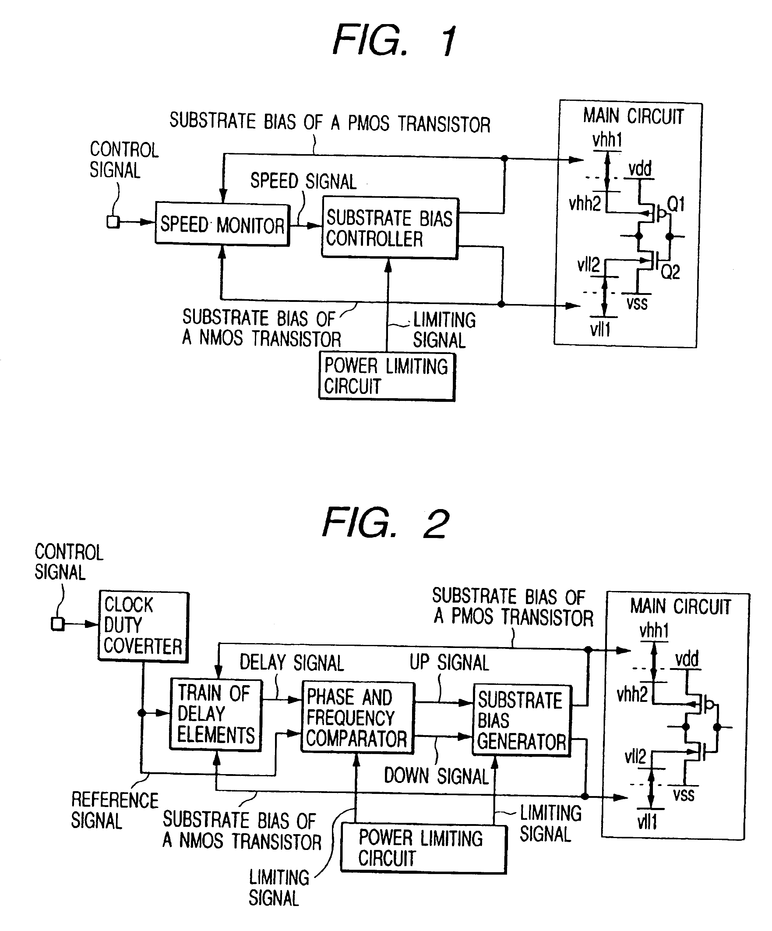 Semiconductor integrated circuit device including a substrate bias controller and a current limiting circuit