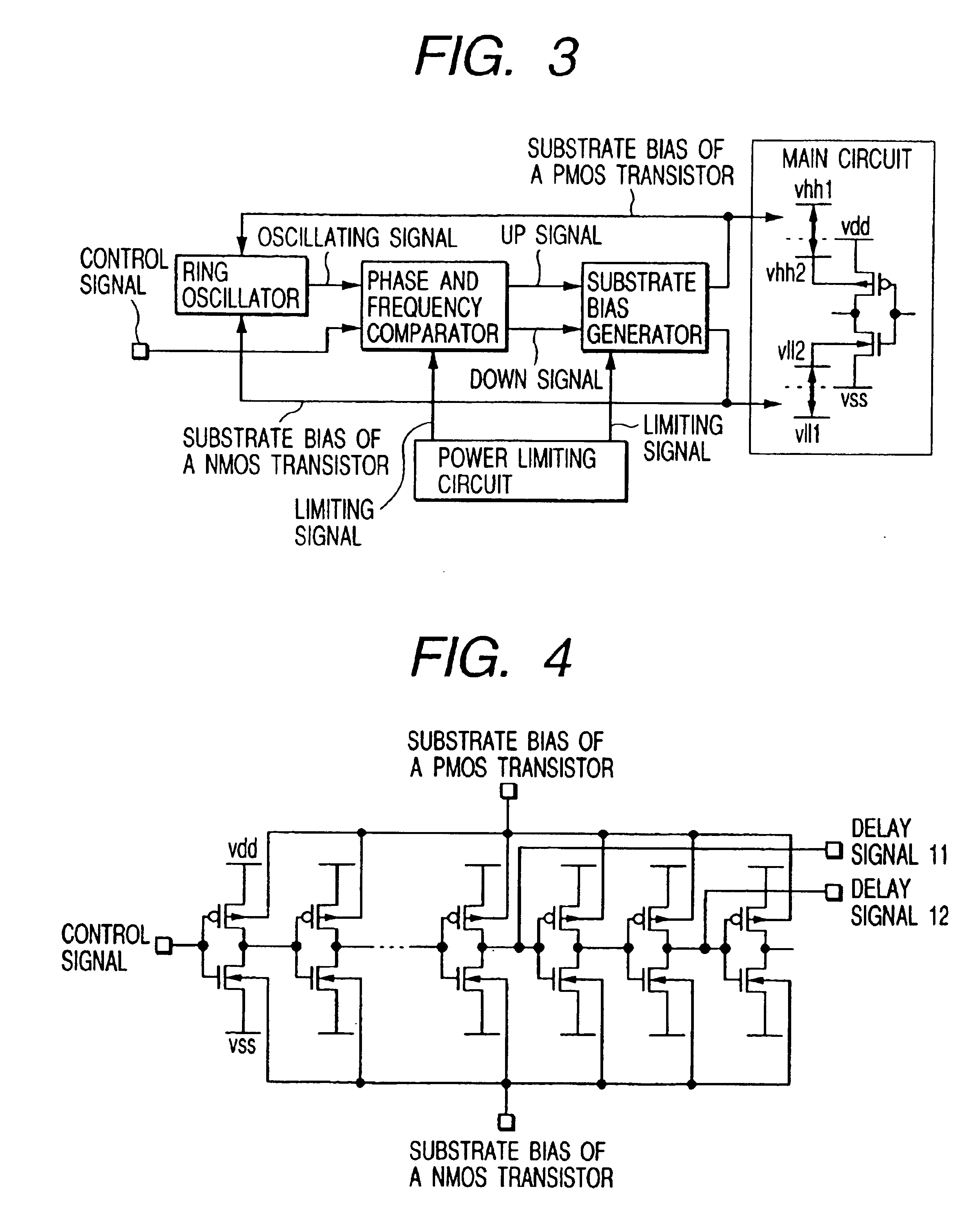 Semiconductor integrated circuit device including a substrate bias controller and a current limiting circuit