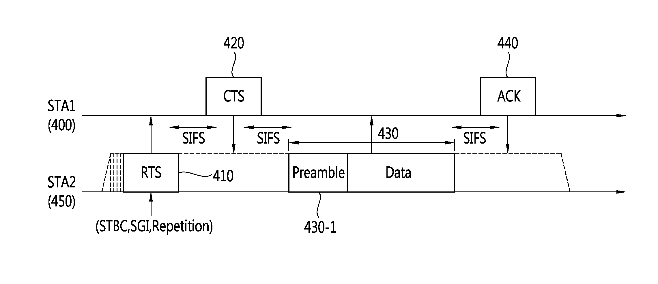 Method and device for indicating plcp header transmission mode