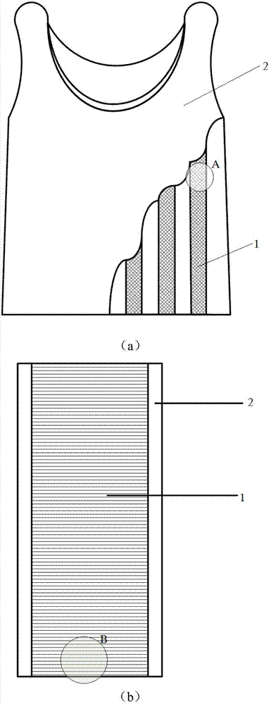 Wearable equipment based on composite phase change material and production method of wearable equipment