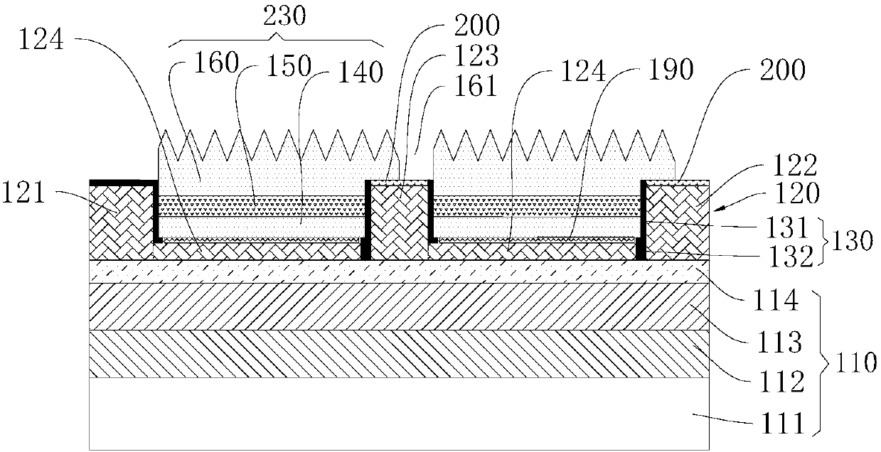 Semiconductor light emitting device and manufacturing method thereof