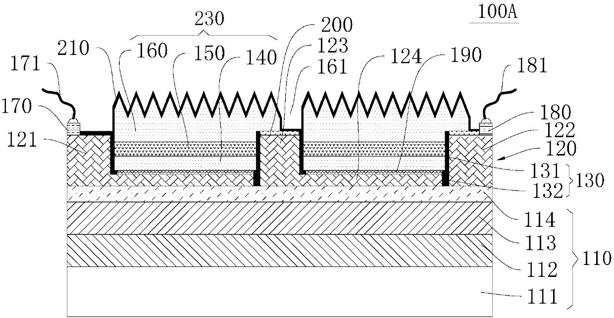 Semiconductor light emitting device and manufacturing method thereof