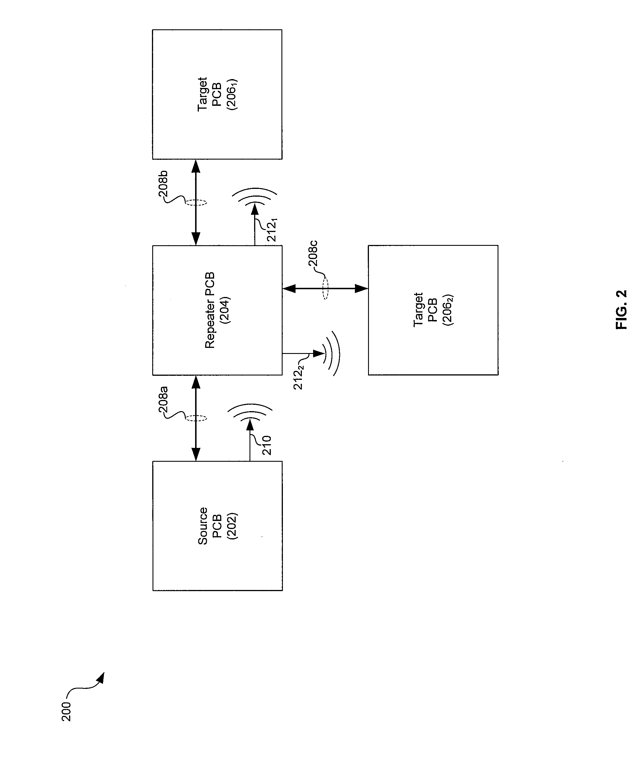 Method And System For Inter-PCB Communication Utilizing A Spatial Multi-Link Repeater