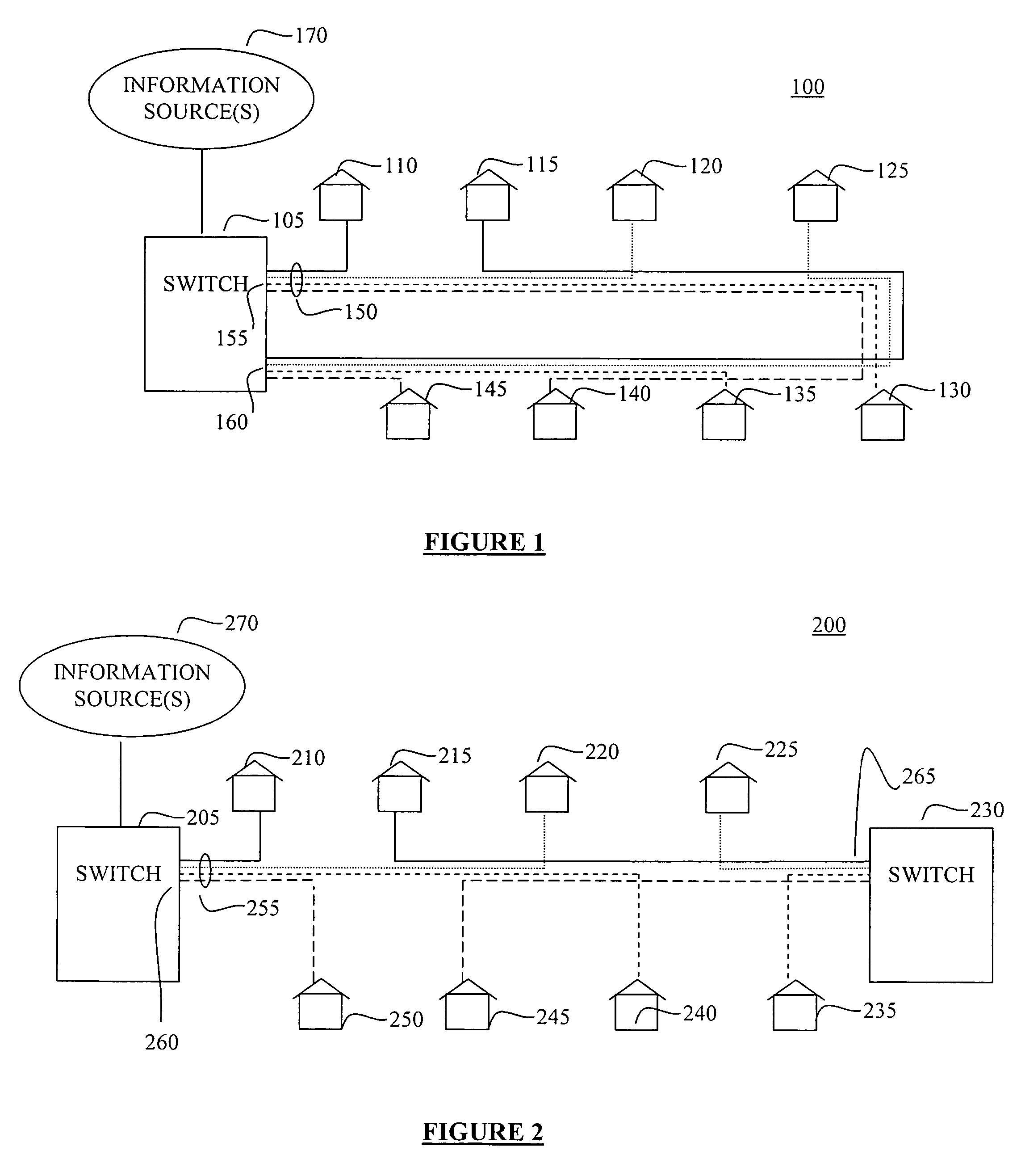 Apparatus and method for providing fiber to the home