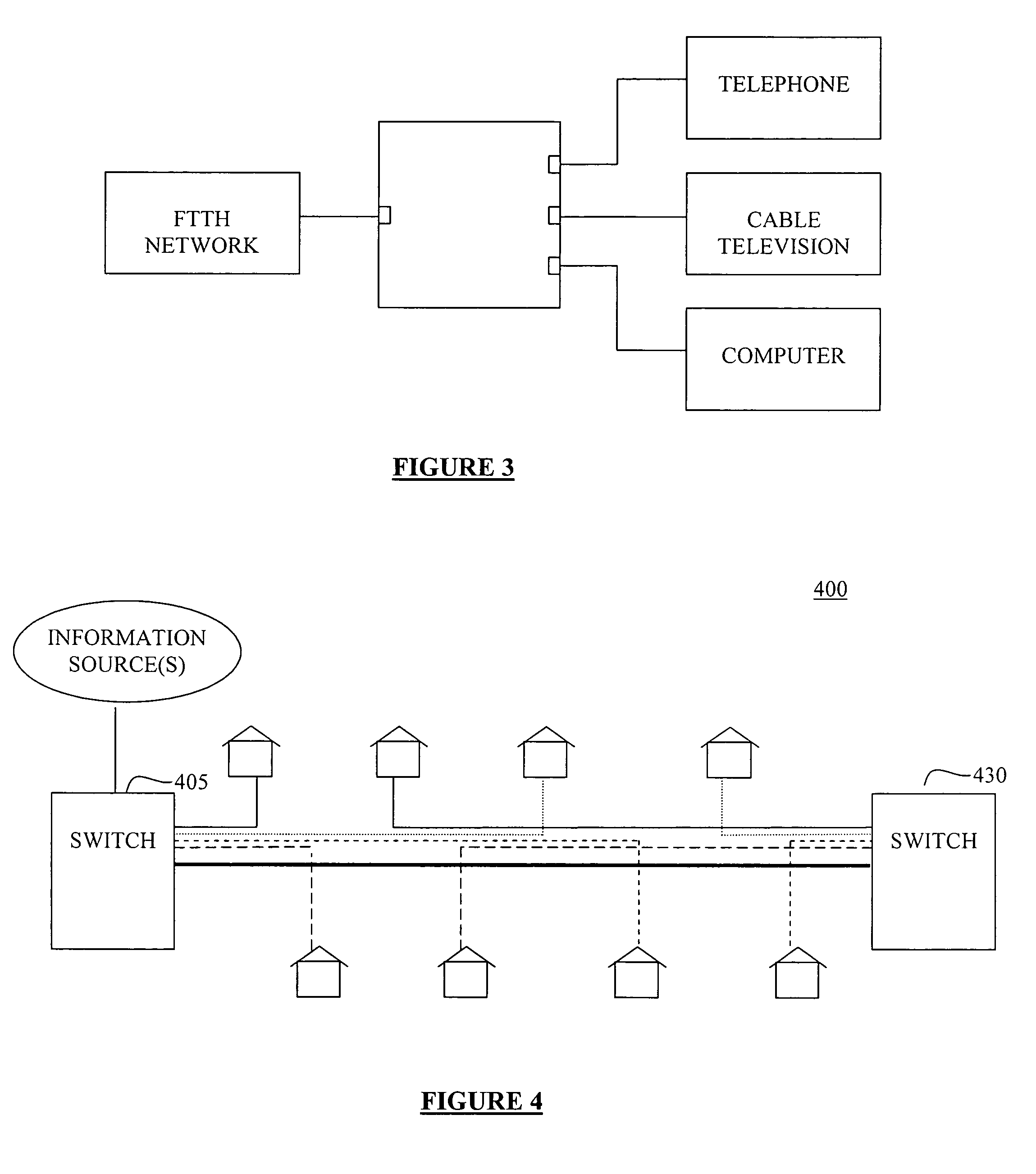 Apparatus and method for providing fiber to the home