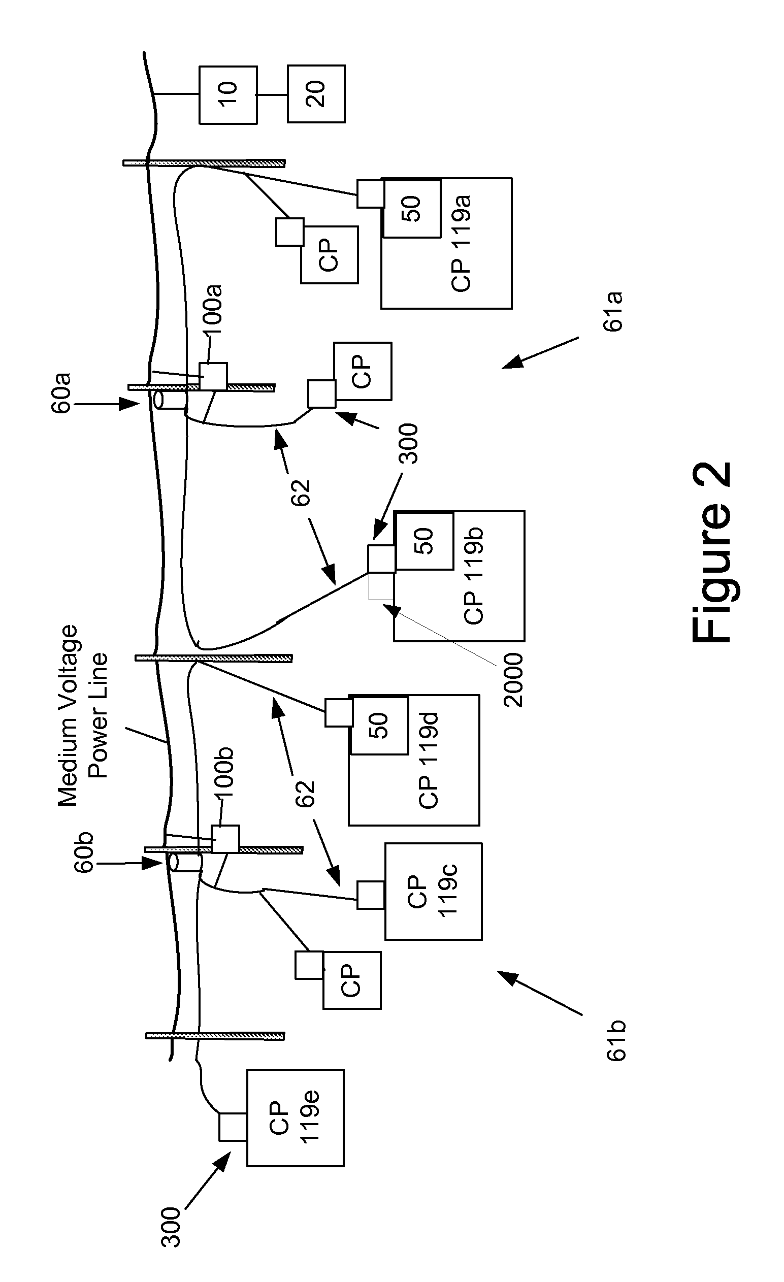 Power line communications module and method