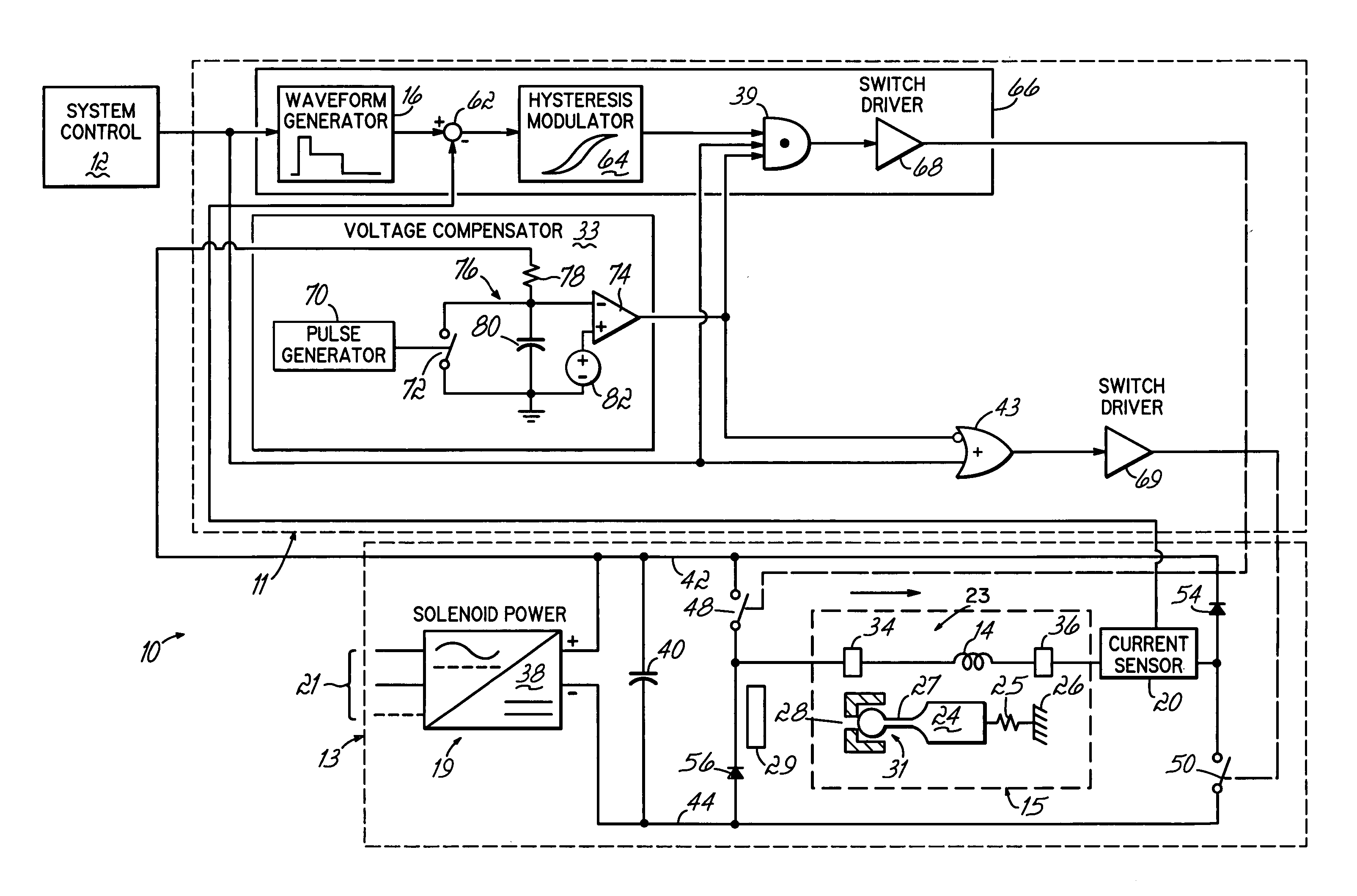 Using voltage feed forward to control a solenoid valve