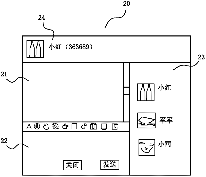Display method and system of multi-account login interface