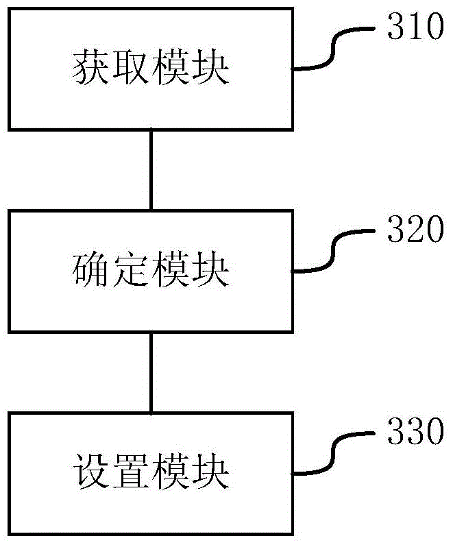 Method and device for setting network connection parameters