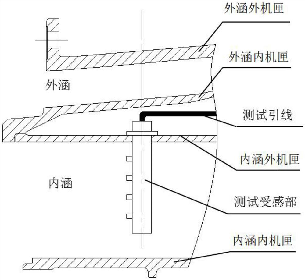 External insertion type test sensing part mounting structure for three-layer casing