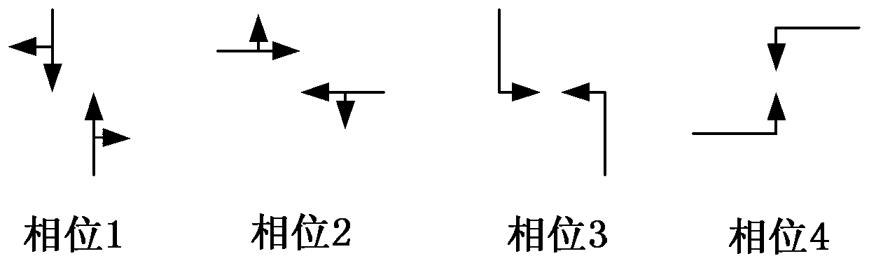 Motor vehicle stream-oriented intersection traffic pre-signal control method