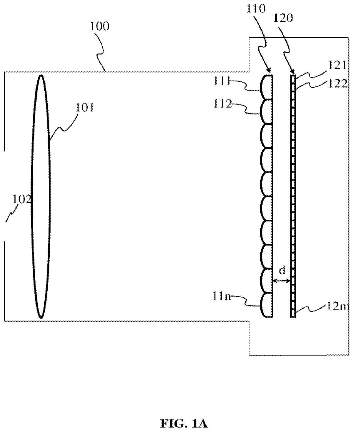 Light field data  representation