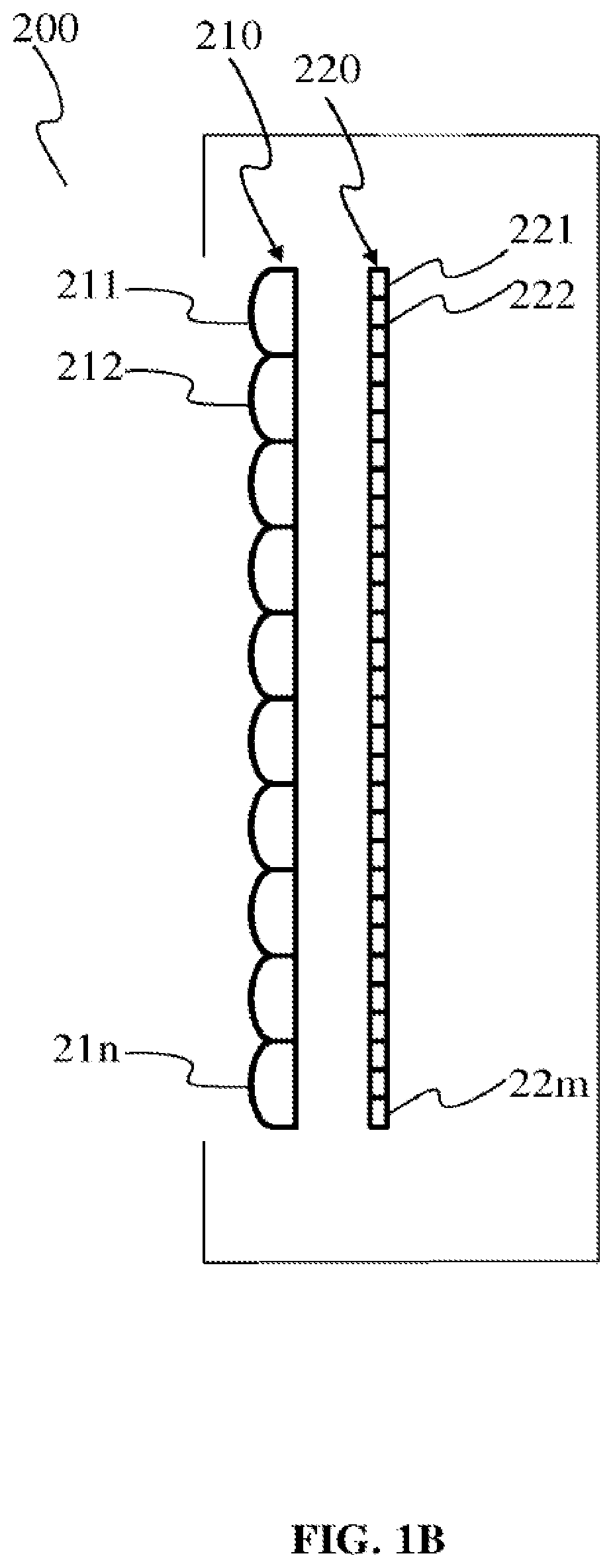 Light field data  representation