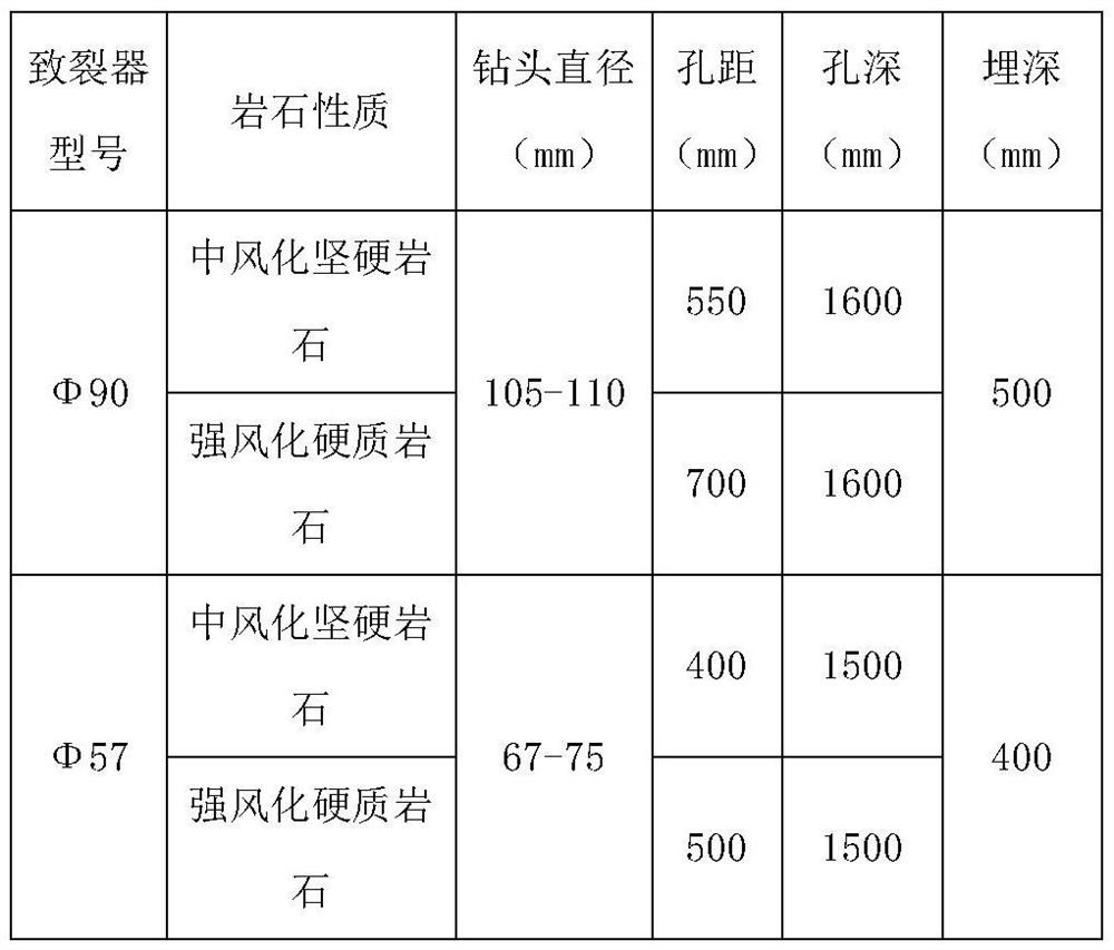 A detonation release method of an improved device using carbon dioxide cracking tube detonation release