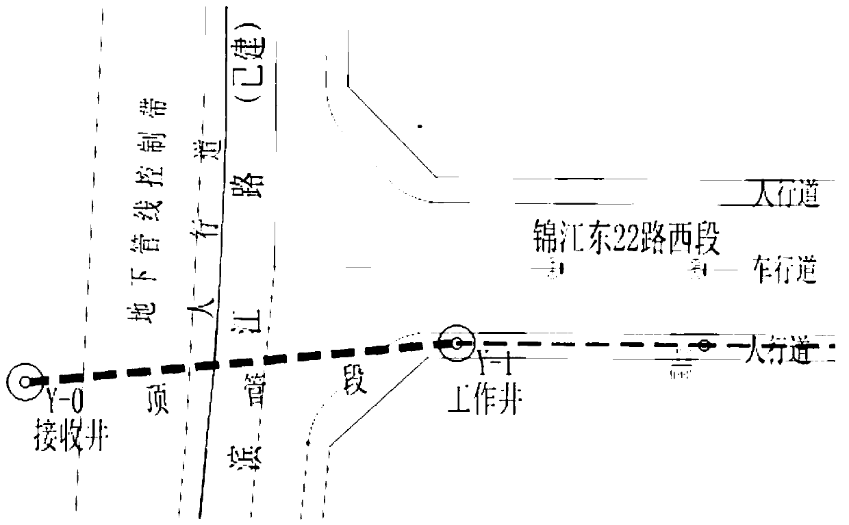 Manual pipe-jacking construction method for shallow covering large-pipe-diameter high-water-level pipe beneath existing road