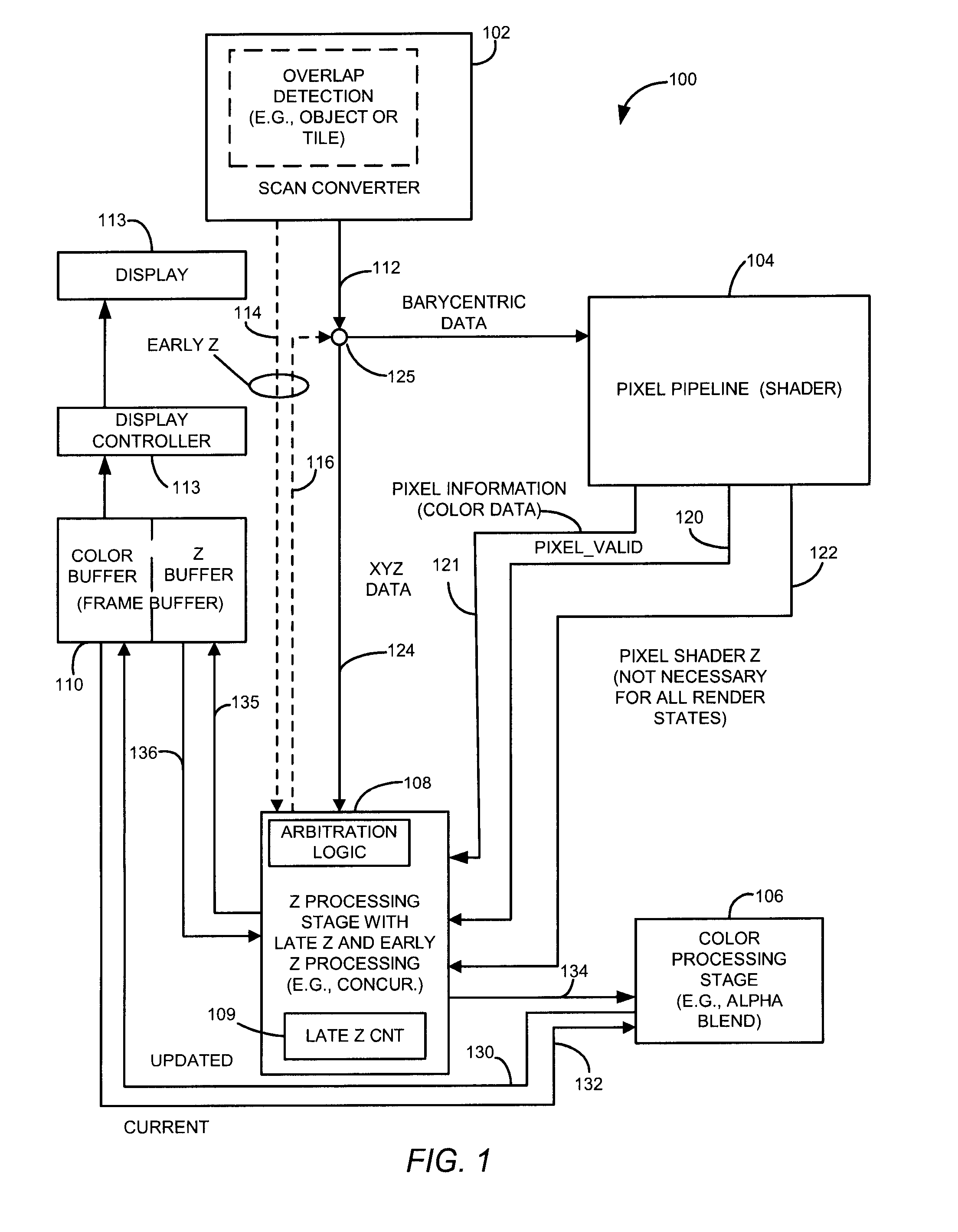 Method and apparatus for processing pixel depth information