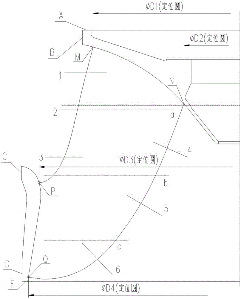 Welding positioning device for mixed francis turbine runner vanes and positioning measuring method thereof