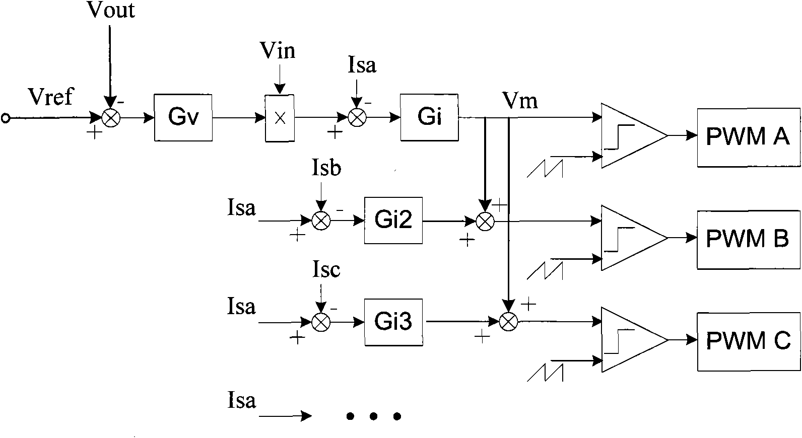 Circuit capable of realizing PFC (Power Factor Correction) flow-equalization parallel connection and control method thereof