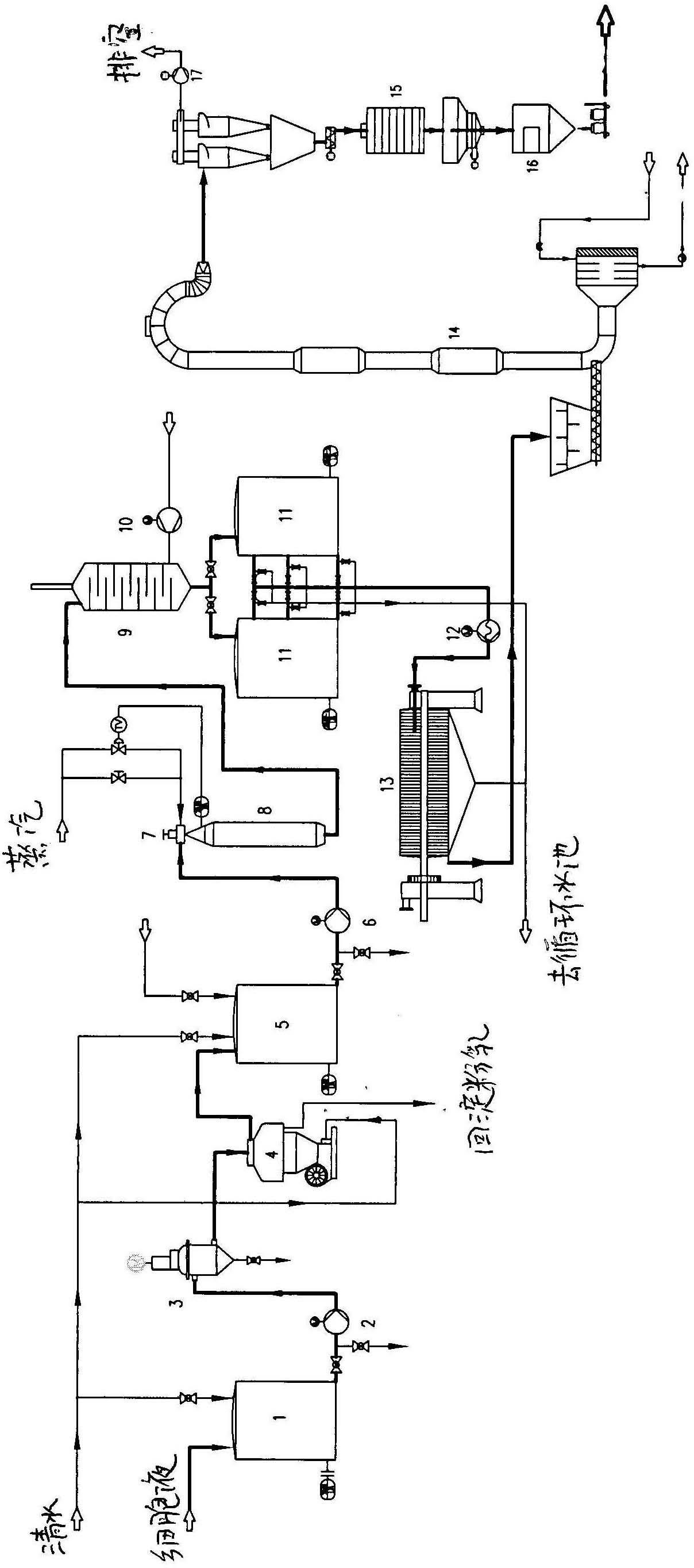 Process for extracting sweet potato protein by thermal deposition method