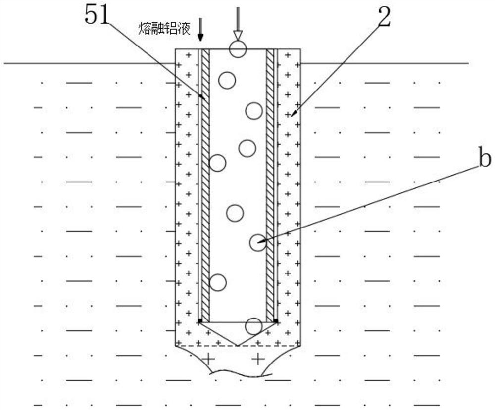 Preparation process of a liner-lined copper-aluminum transition clamp