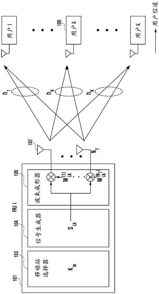 Method and device for energy efficient signal transmission in massive multi-antenna wireless communication system