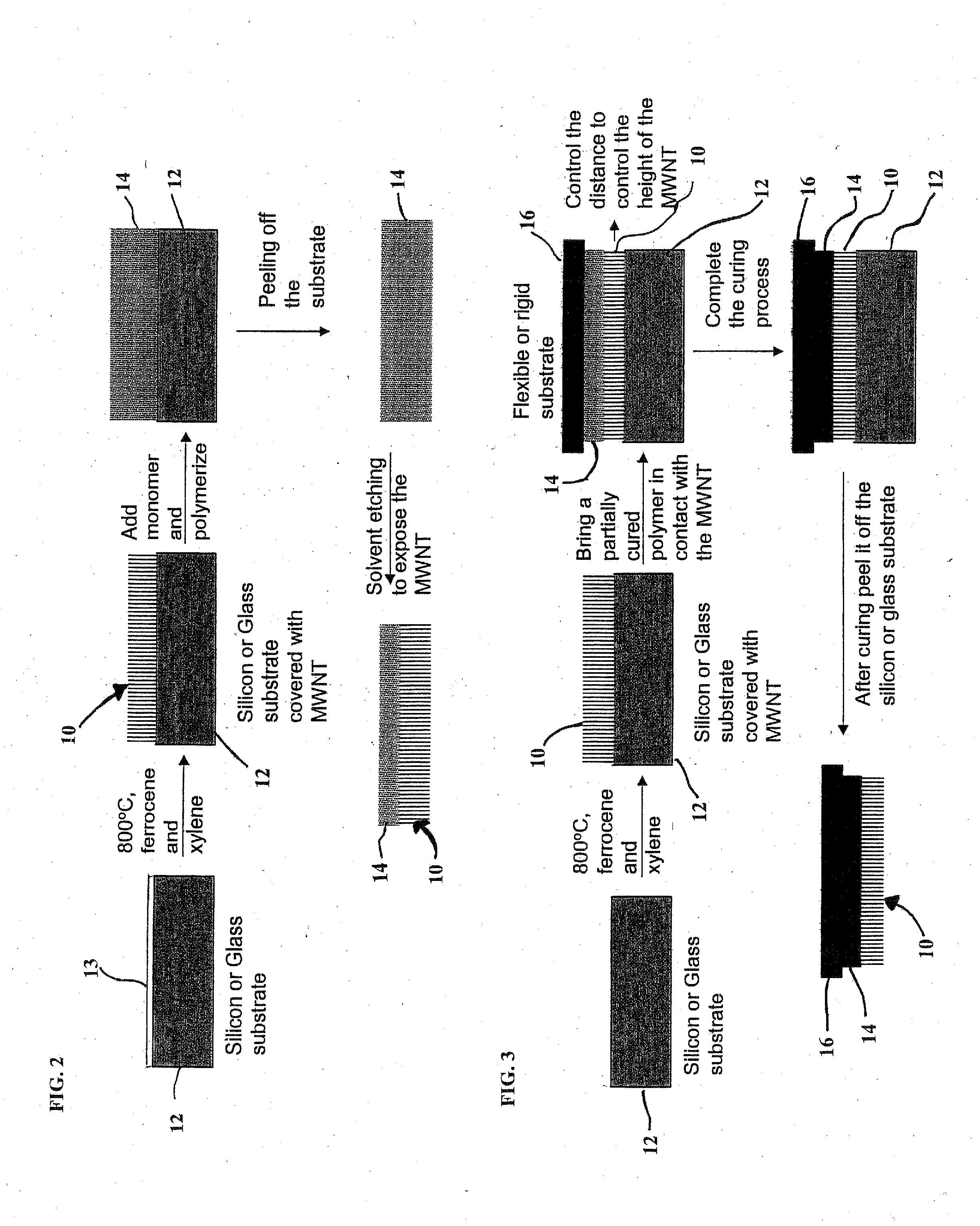 Aligned Carbon Nanotube-Polymer Materials, Systems and Methods