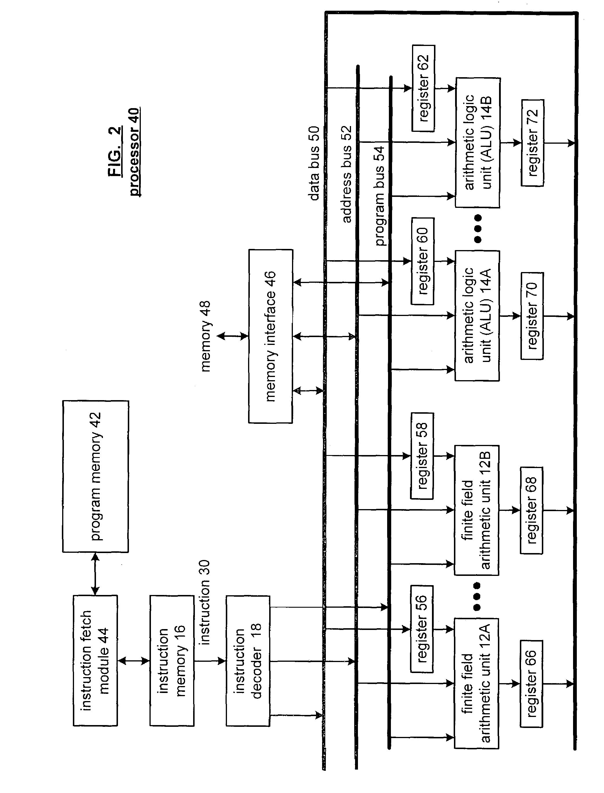 Processor having a finite field arithmetic unit utilizing an array of multipliers and adders
